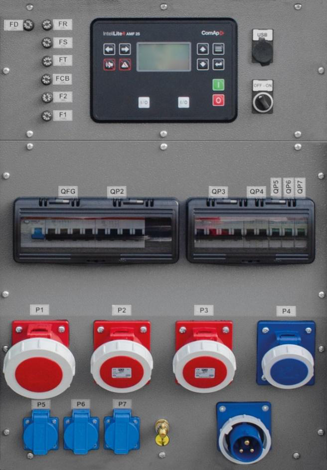 Tableau de prises du groupe EY-R43Y